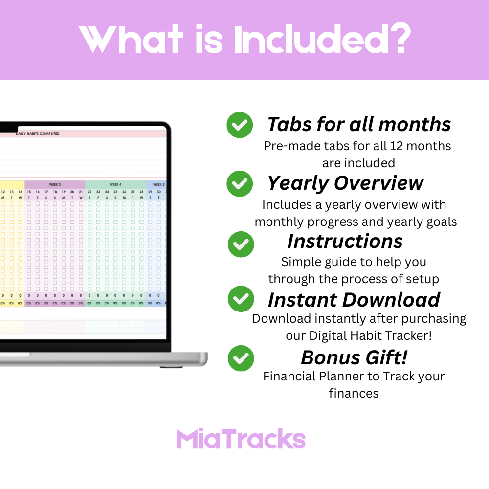 Digital Habit Tracker